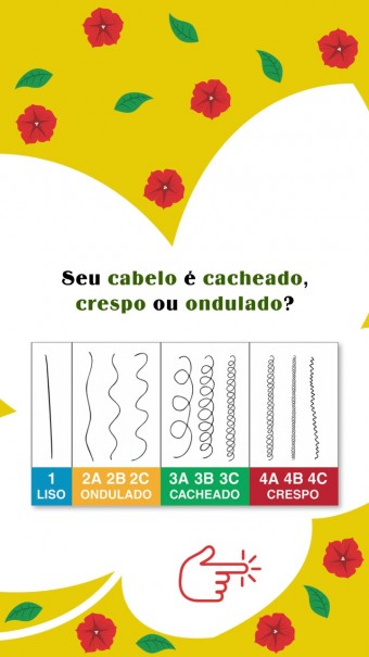 Kit 5 Produtos Cachos Disciplinados 